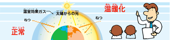 みどりのポスト