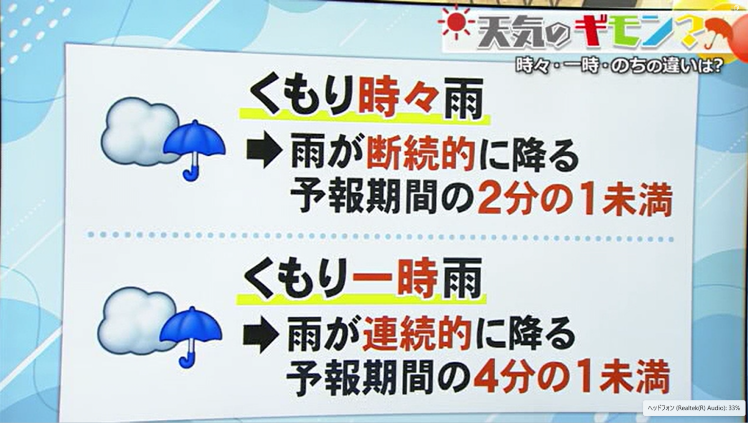 「一時雨」と「時々雨」の違いとは?使い分けまでわかり – 曇り時々雨とは – BGAVN